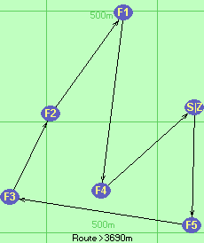 S-5-3-2-1-4-Z S-5-3-2-1-4-Z